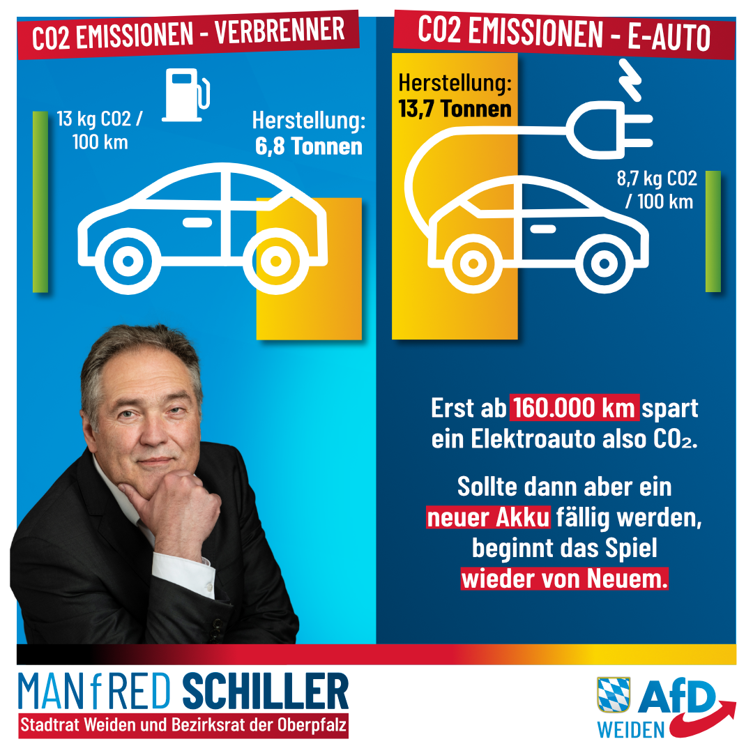 Manfred Schiller AfD - E-Auto vs. Verbrenner